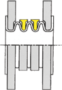 T-Band Root & Sidewall Support