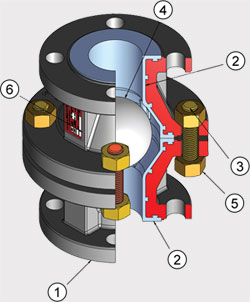 Flo-Check Parts and Materials